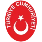 Coat of Arms of Turkey